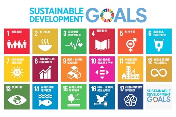 SDGs