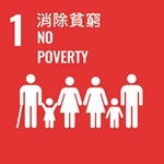 消除貧窮