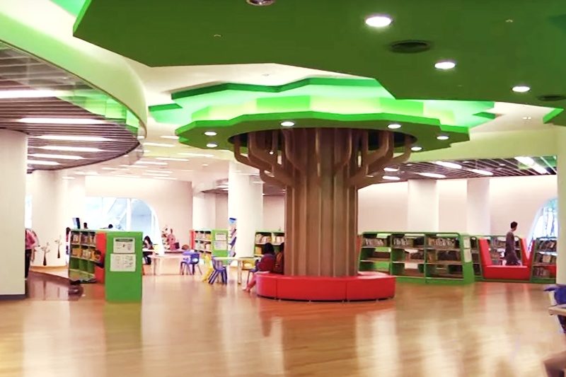 Space Recommendation