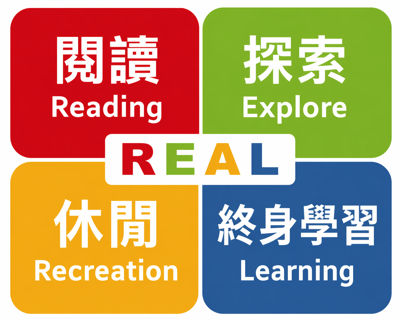 兼具REAL內涵的圖書館